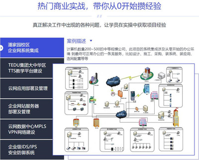 國內(nèi)網(wǎng)絡(luò)安全培訓機構(gòu)十強排名一覽