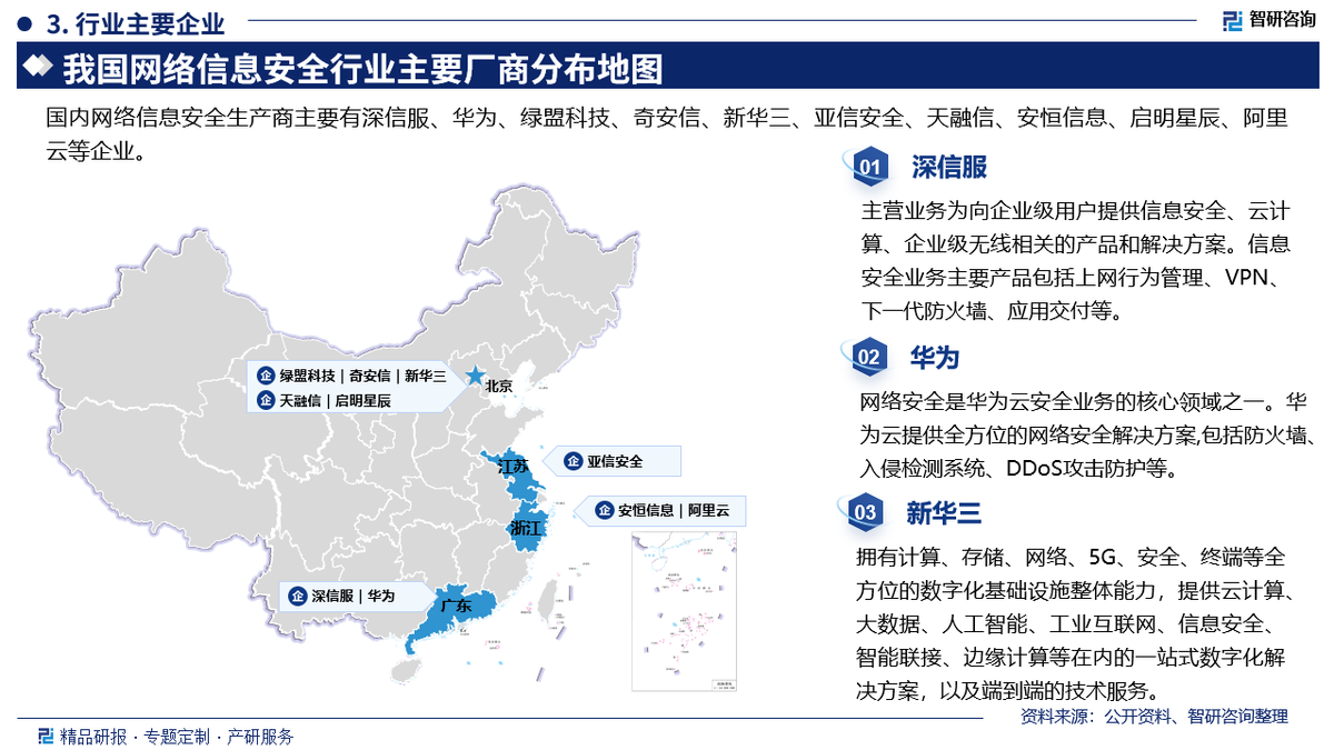 2024年中國網絡信息安全產業現狀及發展趨勢研究報告(智研咨詢發布)