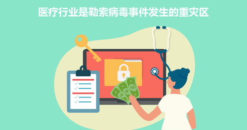 互聯網醫療健康 云祺容災備份，守護醫療信息安全防線