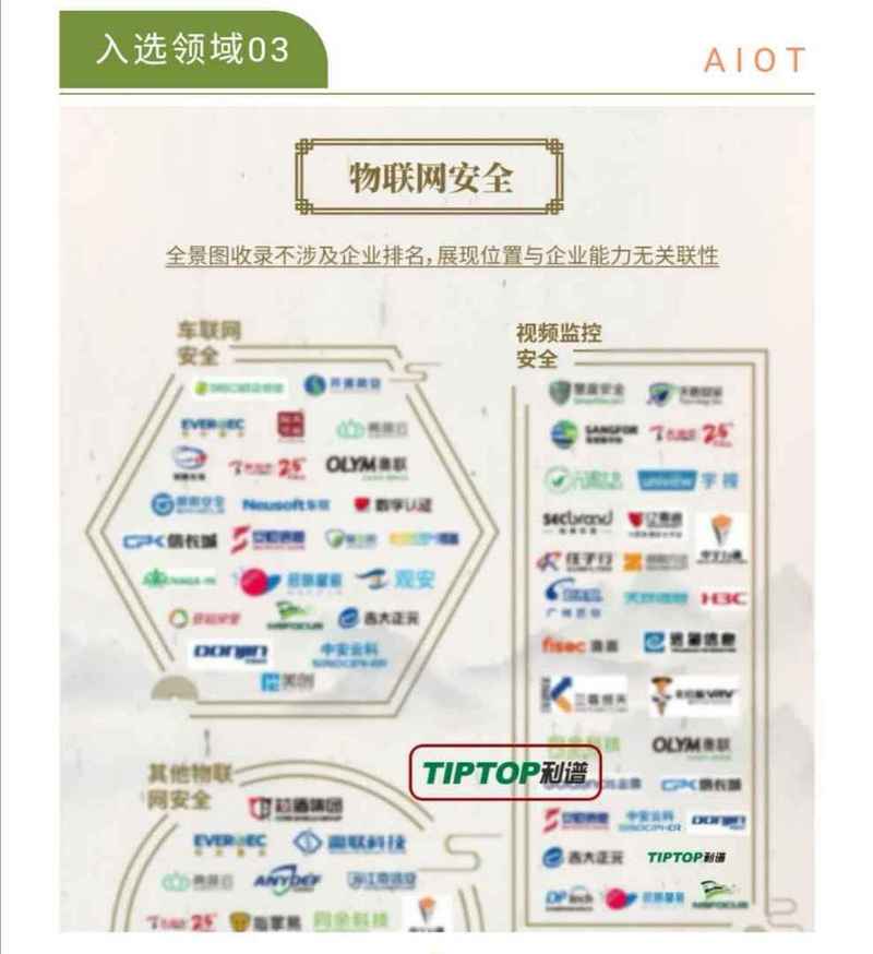 匯聚尖端技術，守護數字未來——睿盾安全榮膺三大安全領域權威認證