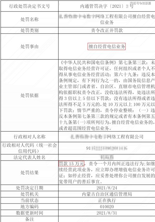 擅自經營寬帶業務，未辦理ISP許可證被罰15萬——企業合規警示案例