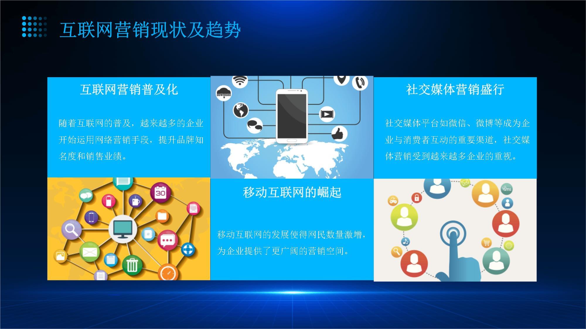 企業(yè)網(wǎng)絡(luò)營銷活動策劃 從策略到落地的全流程實戰(zhàn)指南