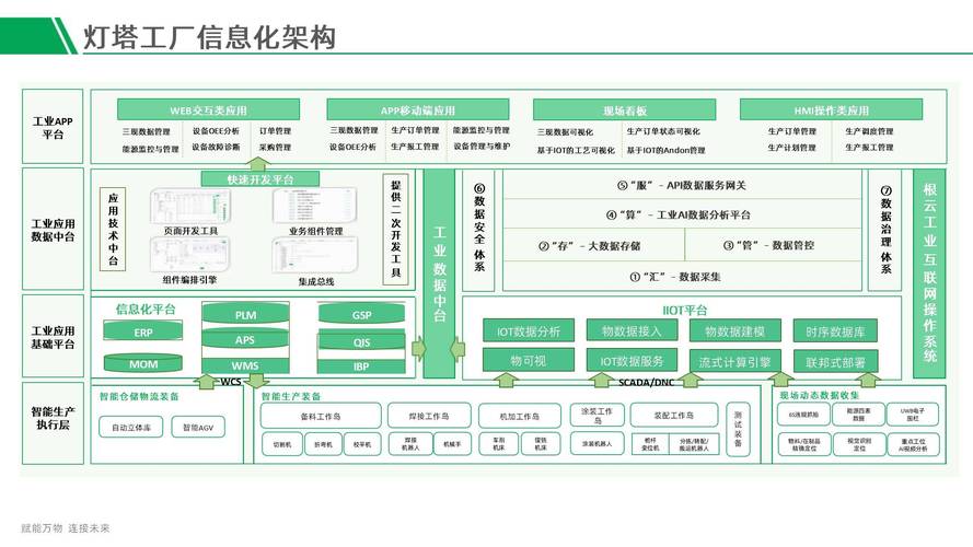 可編輯36頁ppt