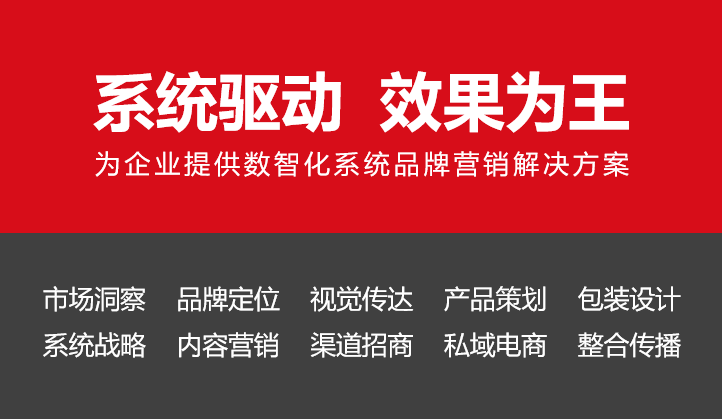 成功的產品宣傳冊怎么設計？從策略到執行的完整指南